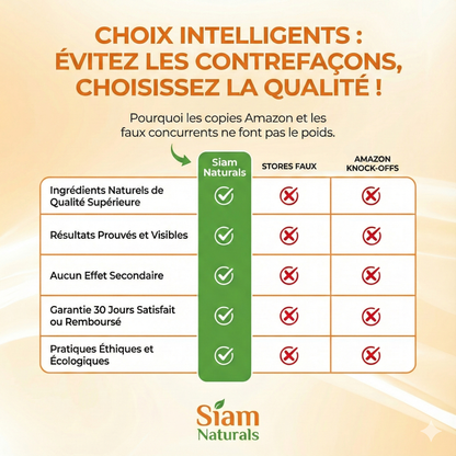 Patchs Détox Siam Naturals™ : Ventre Plat & Nuits Réparatrices